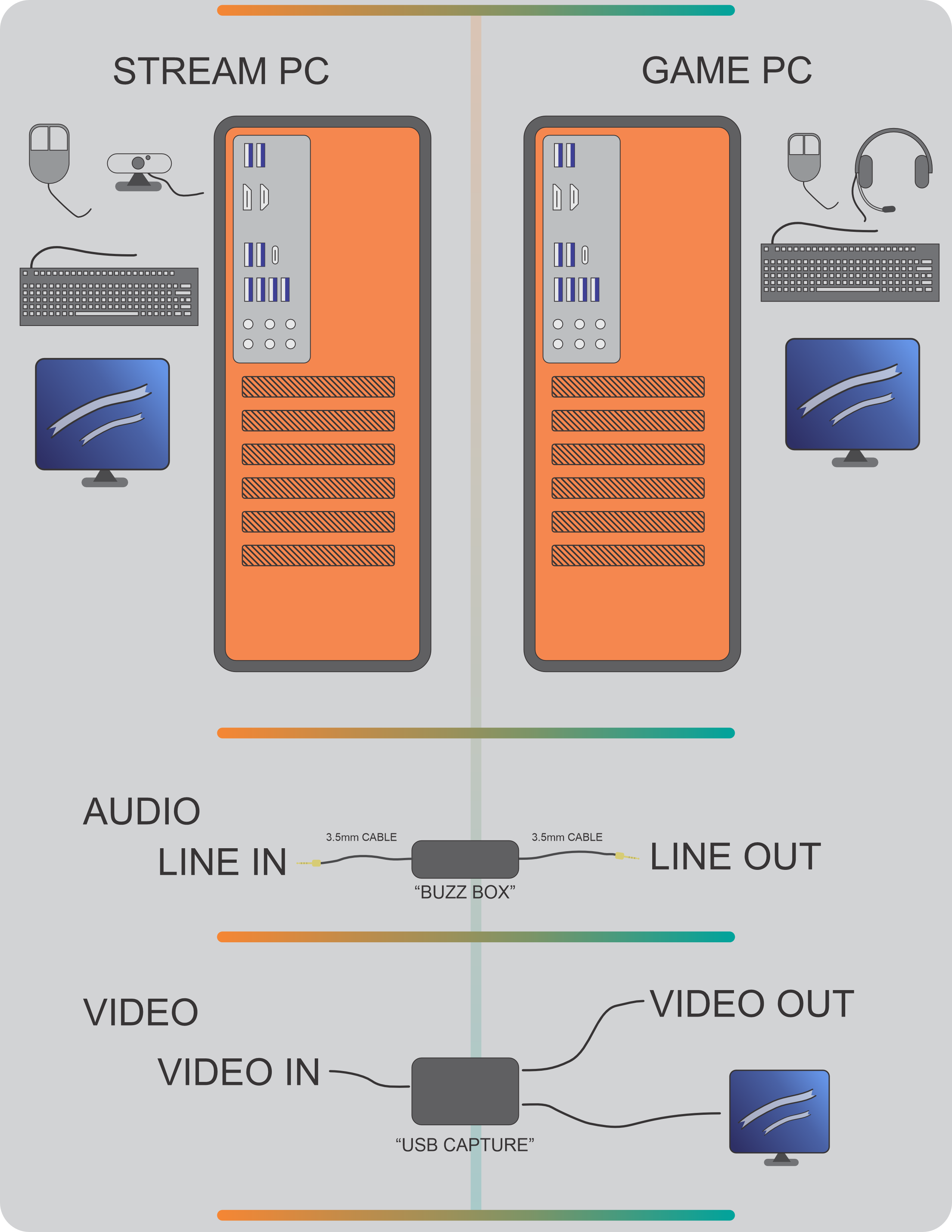 Dual PC Schematic 01